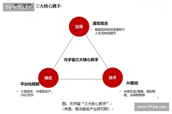 肖风:元宇宙的十大经济规则